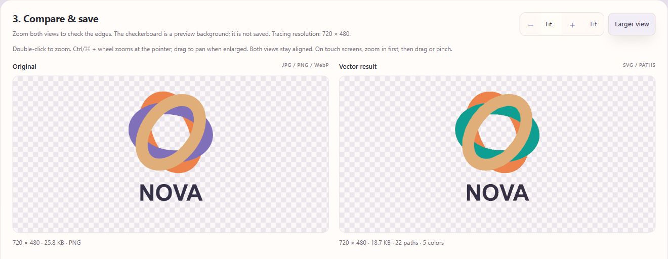 Verified October 6, 2026: a 720 × 480 PNG sample was traced into 22 SVG paths, then its purple color was changed to teal. This is one sample result, not a quality or file-size guarantee.